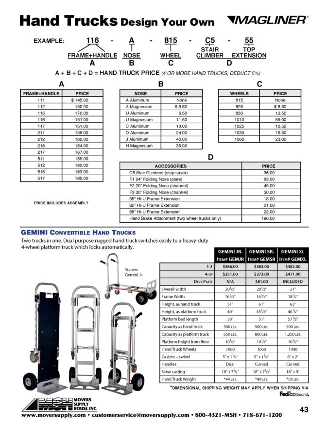 MAGLINER Gemini Material Handling Equipment